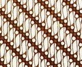 Five Great Places to Buy Batik in Java